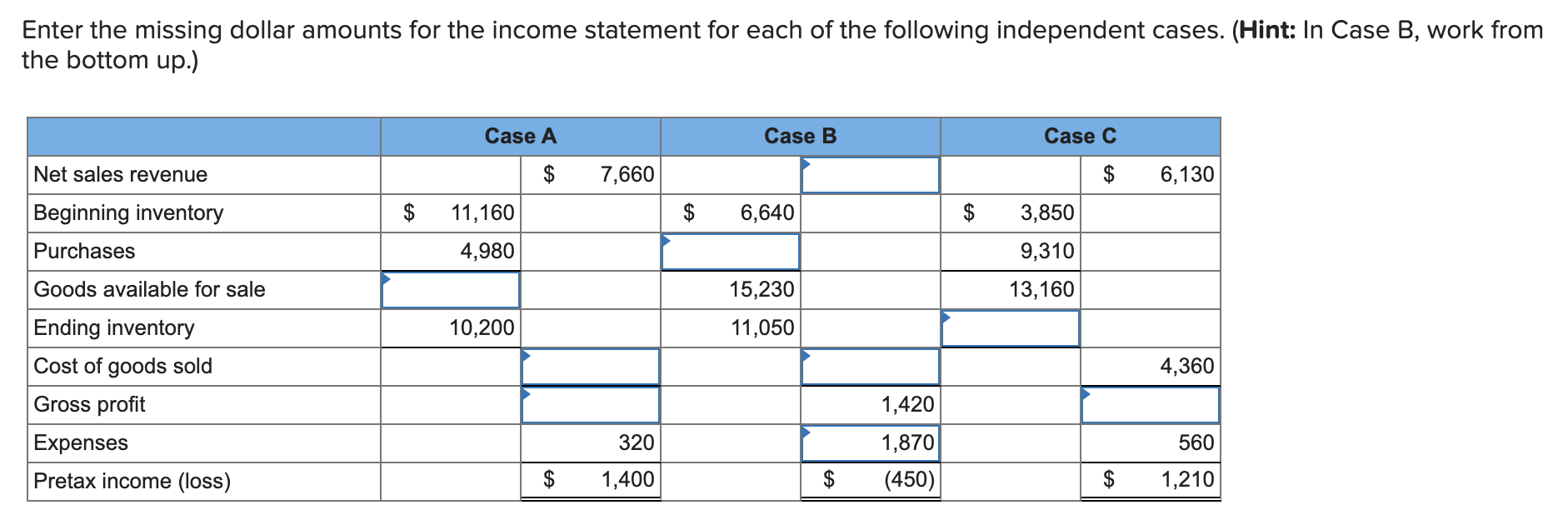 Enter the missing dollar amounts for the income statement for each