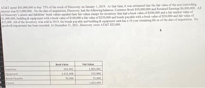 use values in the table to complete differential table. AT&T spent $43,000,000