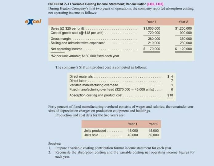  excel PROBLEM 7-11 Variable Costing Income Statement, Reconciliation (LO2, L03] During