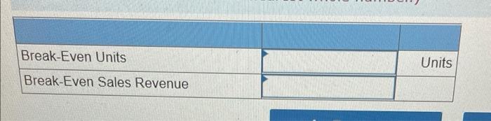 the capacity to produce up to 2,800 birehouse's per year, so its