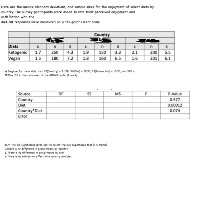  Here are the means, standard deviations, and sample sizes for the