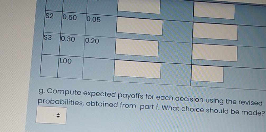 strategy is: b. The pessimistic strategy is: c. The minimax regret strategy