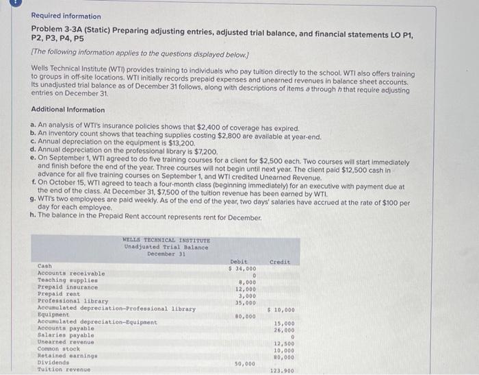  Required information Problem 3-3A (Static) Preparing adjusting entries, adjusted trial balance,