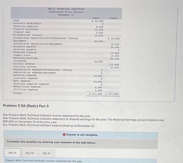 and financial statements LO P1, P2, P3, P4, P5 [The following information
