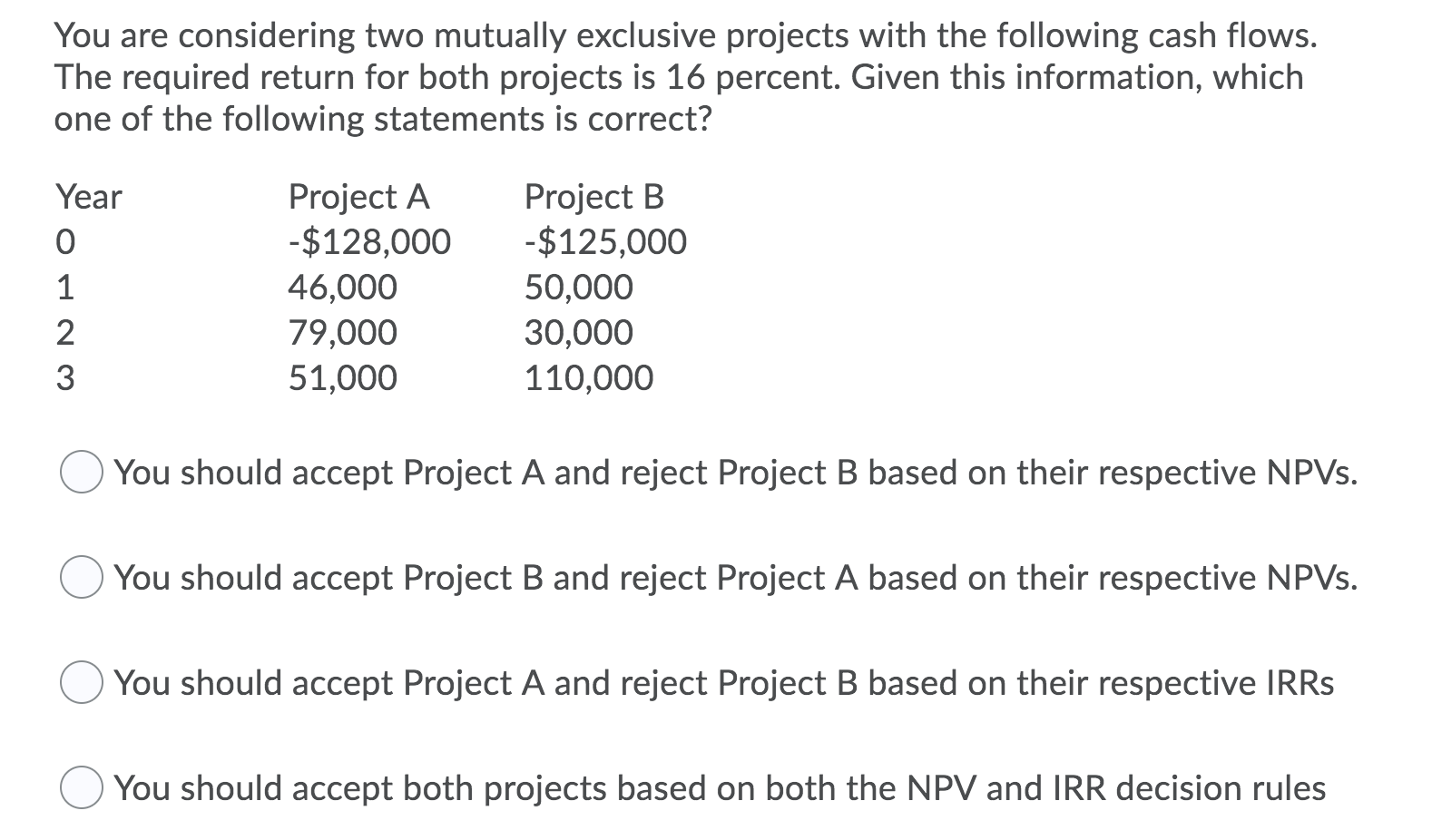 pls answer show work You are considering two mutually exclusive projects with