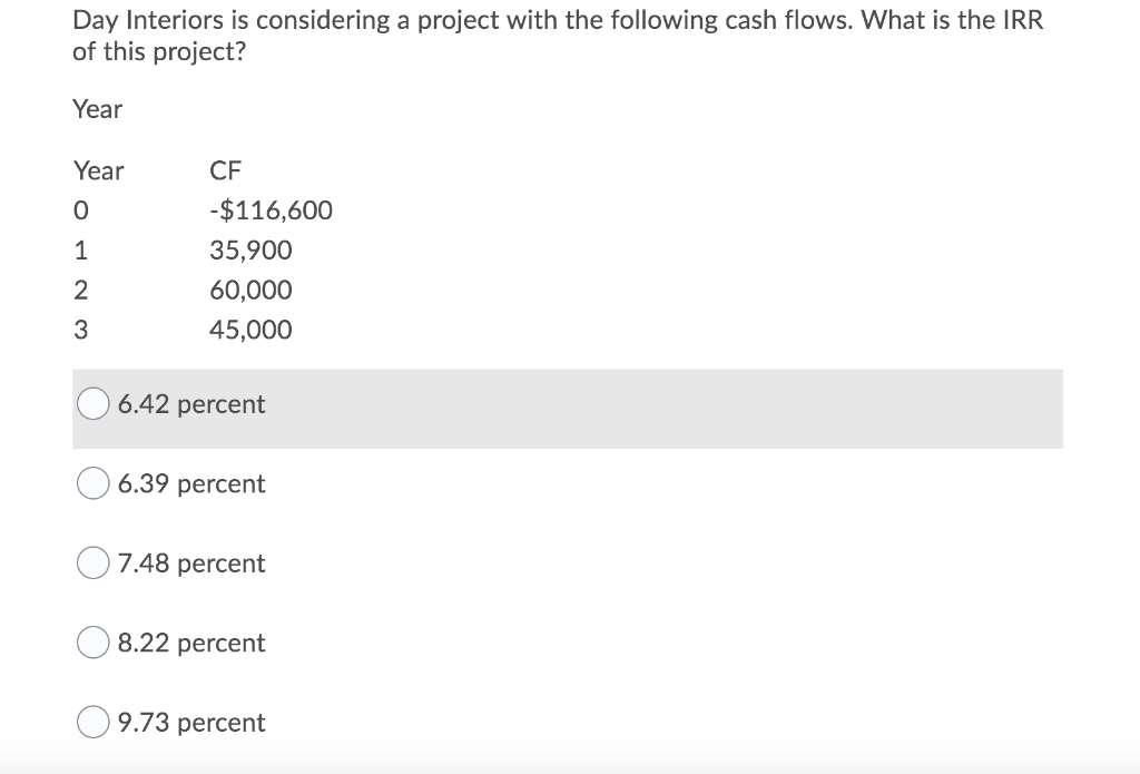 the following cash flows. The required return for both projects is 16
