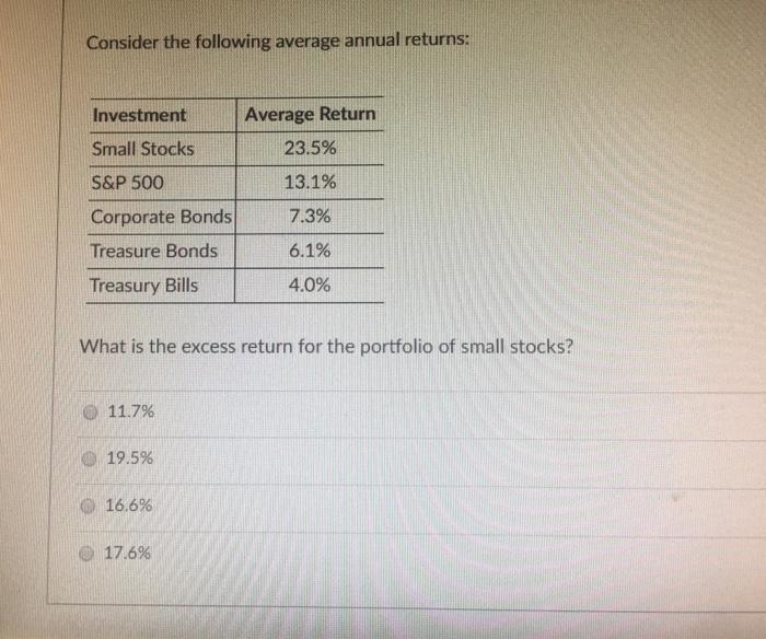 Consider the following average annual returns: Investment Average Return 23.5% Small