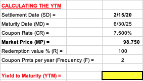 2/15/20 6/30/25 CALCULATING THE YTM Settlement Date (SD) = Maturity Date