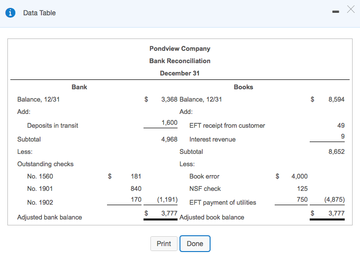 debits: No. 1880 550 No. 1882 120 No. 1883 469 No. 1884