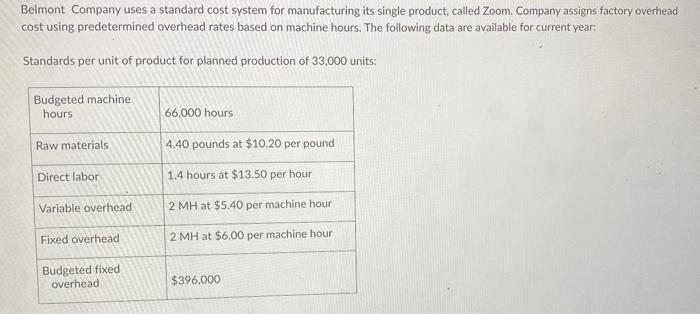  use the following information to answer: A) compute variable overhead amount