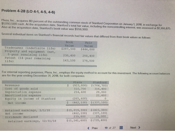 please help! also provide explanations to calculations! Problem 4-28 (LO 4-1, 4-5,