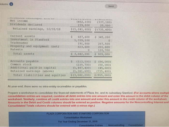 4-6) Plaza, Inc., acquires 80 percent of the outstanding common stock of