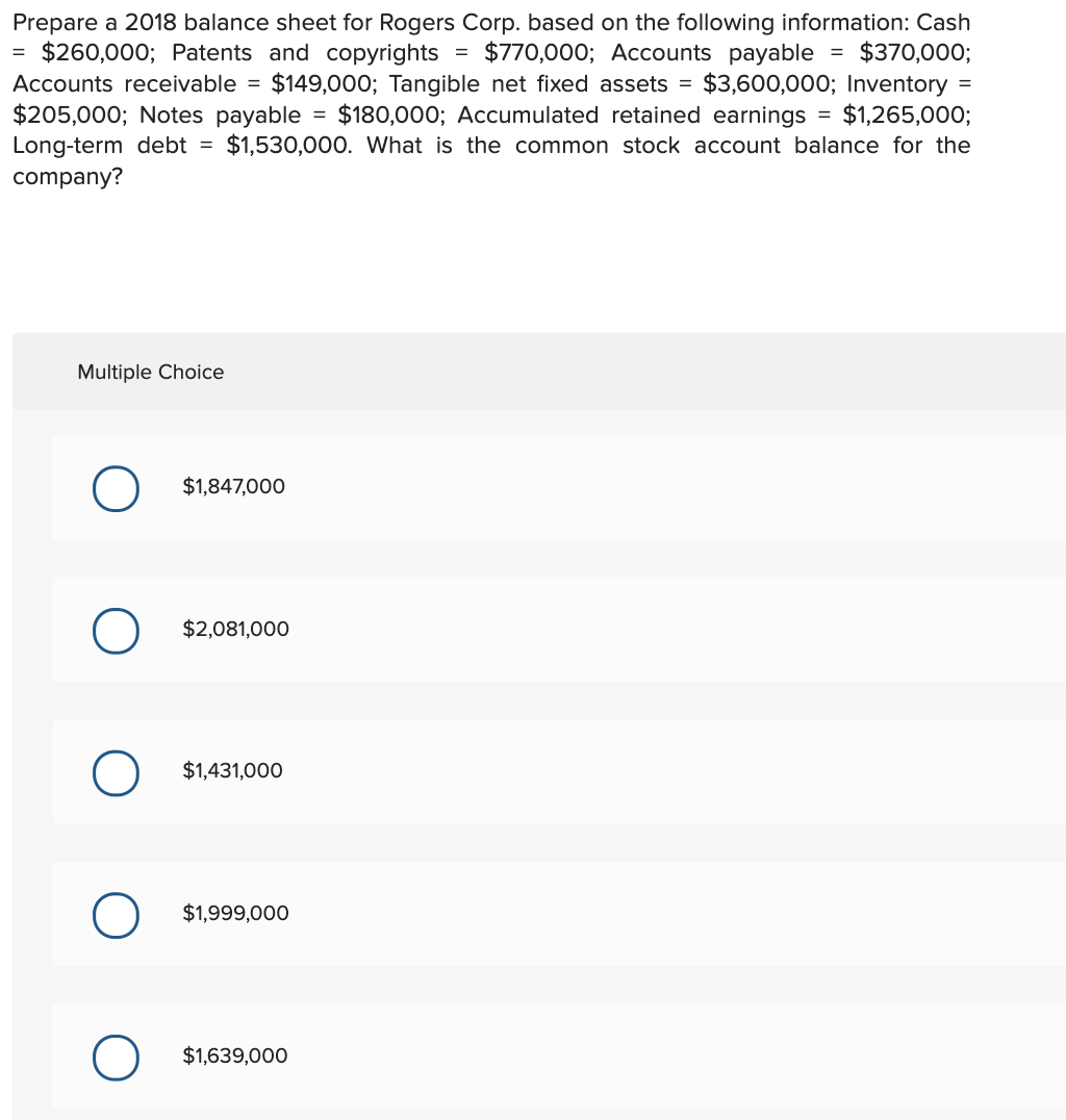  Prepare a 2018 balance sheet for Rogers Corp. based on the