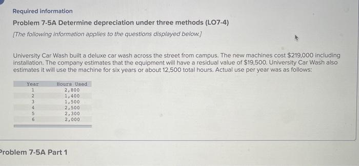  Required information Problem 7-5A Determine depreciation under three methods (LO7-4) [The