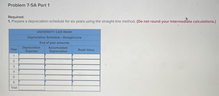following information applies to the questions displayed below.) University Car Wash built