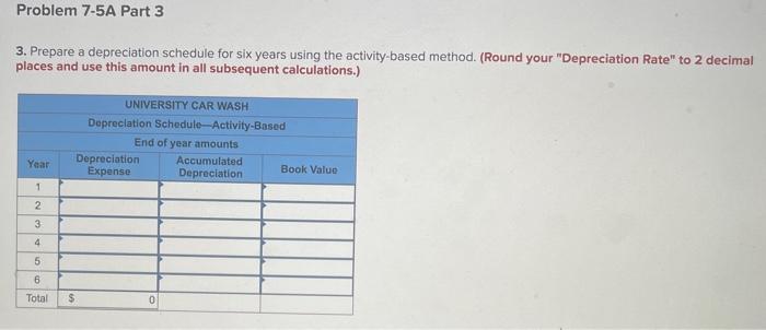 a deluxe car wash across the street from campus. The new machines