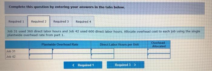 data for this year. Activity Budgeted Cost Activity Cost Driver Budgeted Activity