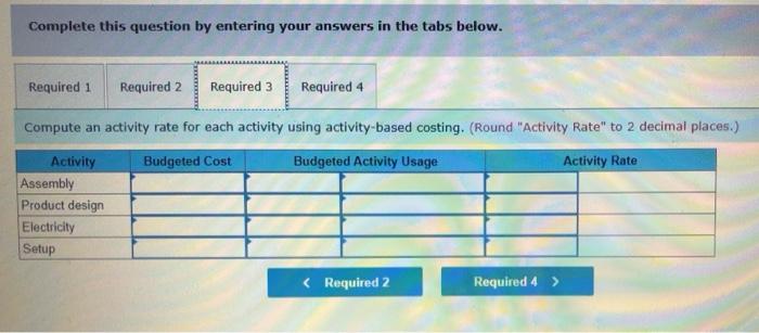 Usage Assembly $ 516,750 Direct labor hours (OLM) 13,000 Product design 79,500