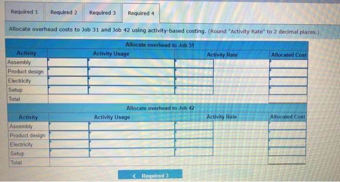 Engineering hours (EH) 1,500 Electricity 26,500 Machine hours (PH) 10,000 Setup 66,250