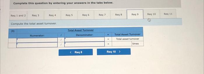 by entering your answers in the tabs below. Compute the current ratio