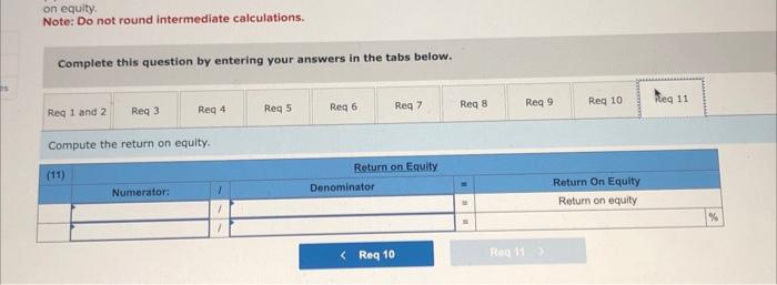 ratio, (3) days' sales uncollected, (4) inventory turnover, (5) days' sales in