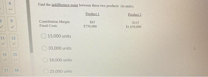  6 Find the indifference point between these two products (in units),