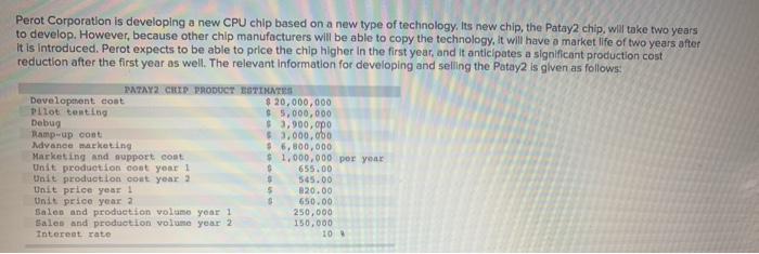  Perot Corporation is developing a new CPU chip based on a