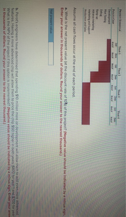 new type of technology. Its new chip, the Patay2 chip, will take