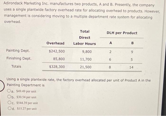 plz answer this question quick:). (will like up) Adirondack Marketing Inc. manufactures