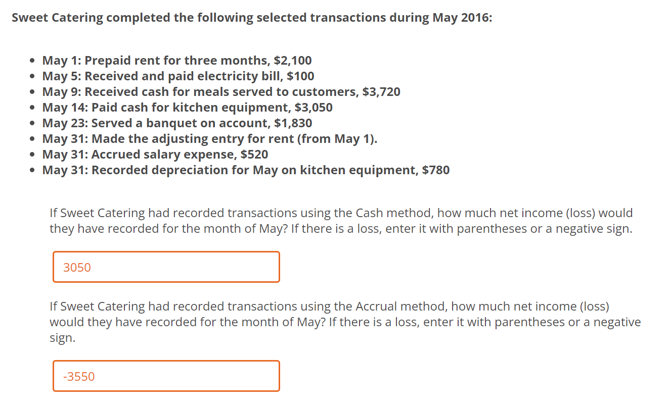 If Sweet Catering had recorded transactions using the Cash method, how much