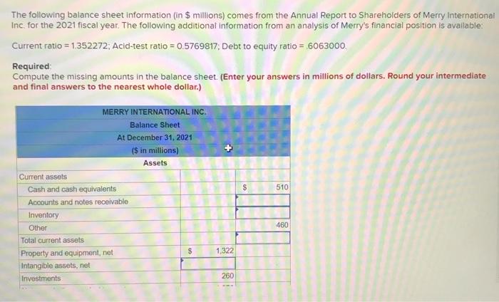 i need help computing missing amounts in balance sheet The following balance