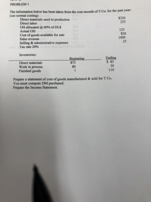  PROBLEM 1 The information below has been taken from the cost