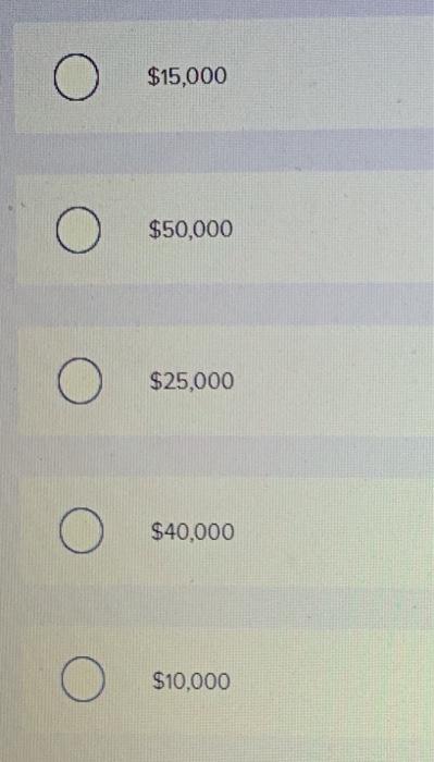 in a new project. The machine has a book value of $25,000