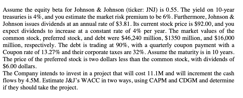 Assume the equity beta for Johnson & Johnson (ticker: JNJ) is