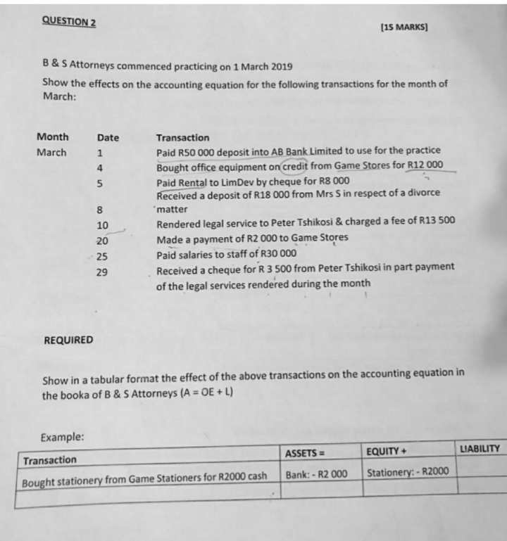  QUESTION 2 (15 MARKS] B & S Attorneys commenced practicing on