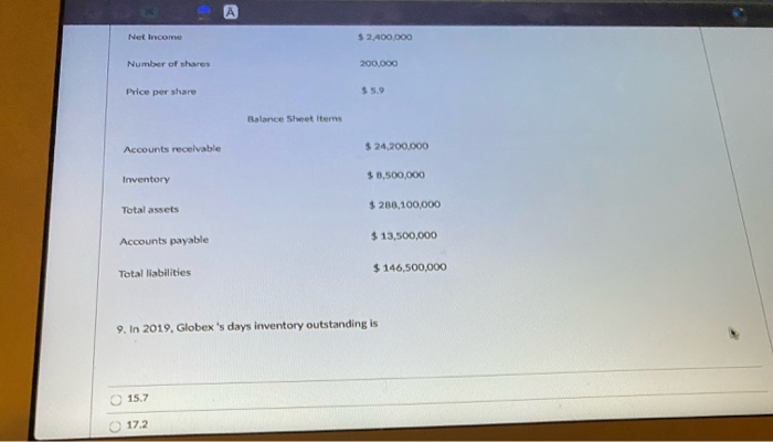 to 11: Globex selected items from 2019 financial statements Income statement items
