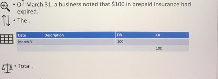  im having trouble sloving this based off the instrctions given On