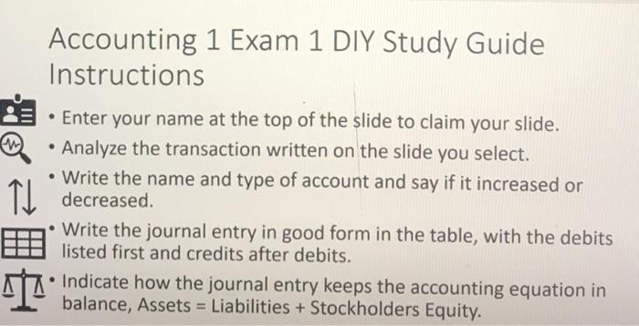 March 31, a business noted that $100 in prepaid insurance had expired.