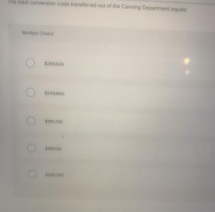 is a partial process cost summary for Mitchell Manufacturing's Canning Department Direct