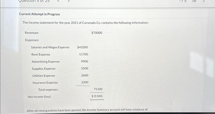  Current Attempt in Progress The income statement for the year 2021