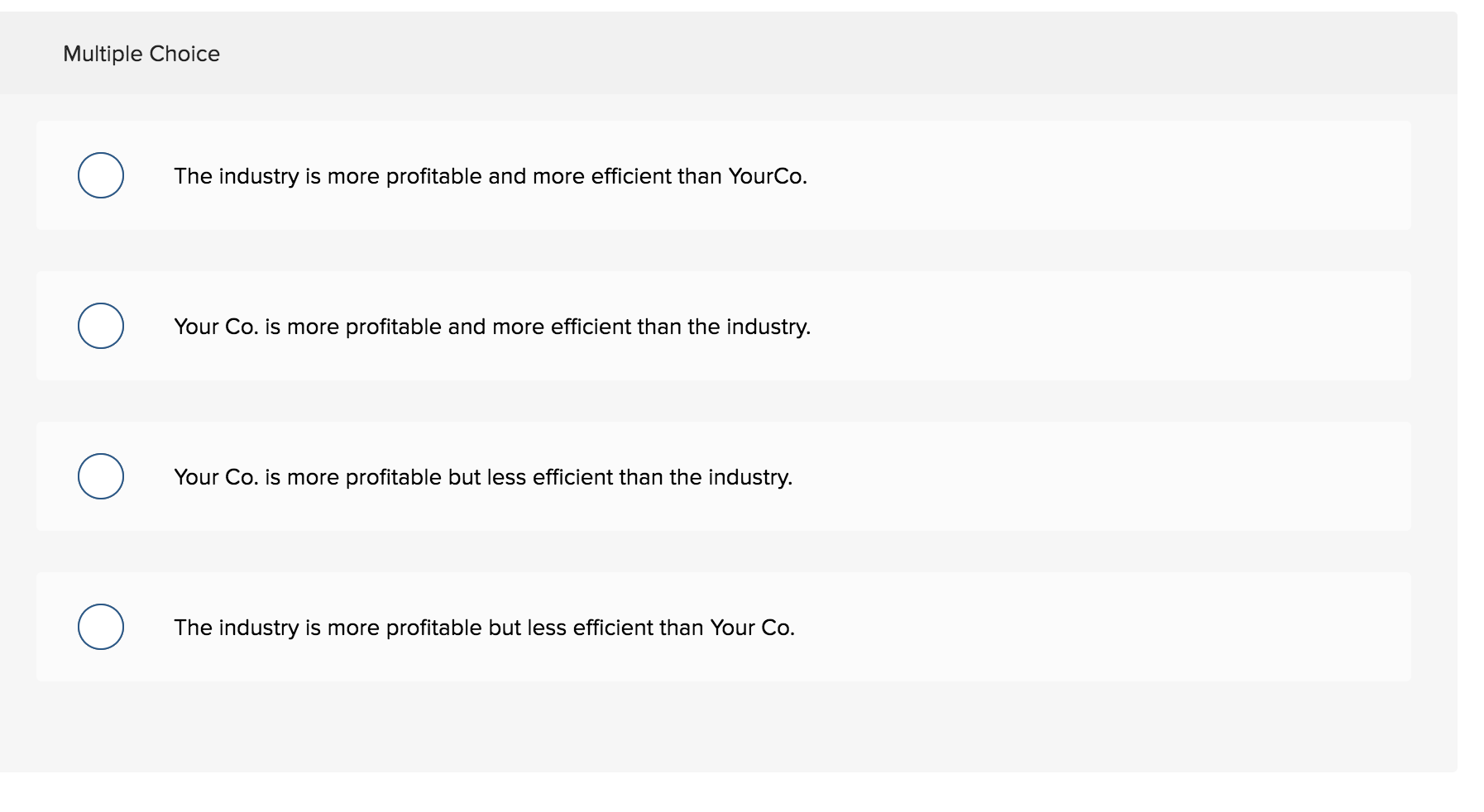 below? Your Co. Industry ROE 0.112 0.084 ROA 0.028 0.042 2.000 4.000