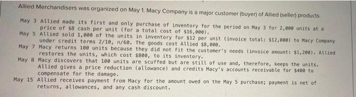 for the amount owed on the May 5 purchase; payment is net