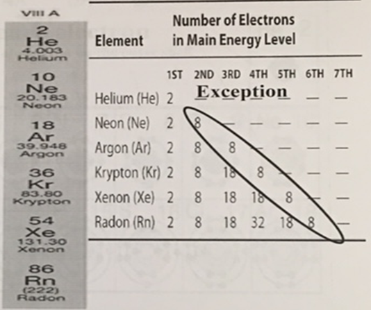 How much work in Joules do you do when you carry a