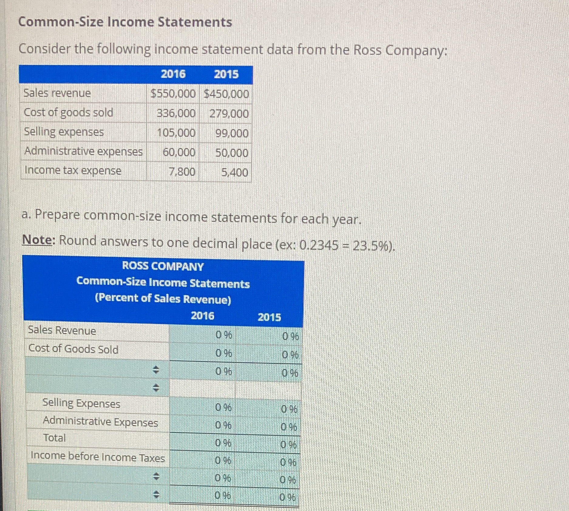 How do I prepare a common-size income statement for each year? Common-Size