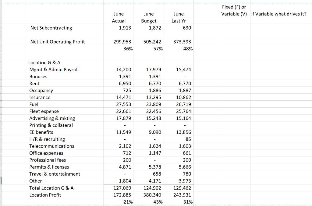 When is revenue recognized? When the work is done or when