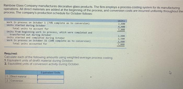 tons 1. Work in process, September 1 Units started during September Units