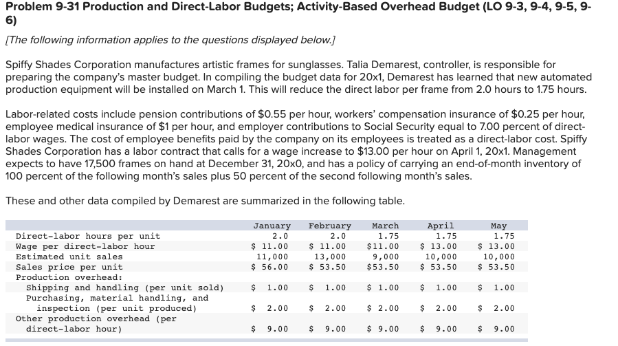 Problem 9-31 Production and Direct-Labor Budgets; Activity-Based Overhead Budget (LO 9-3,