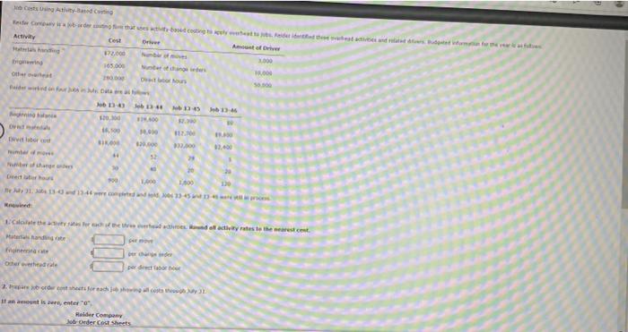  we Casting Attract to forma de totes - www Activity CH