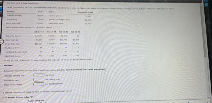 Sheets Materials handling rate per move Engineering rate DIO per change order