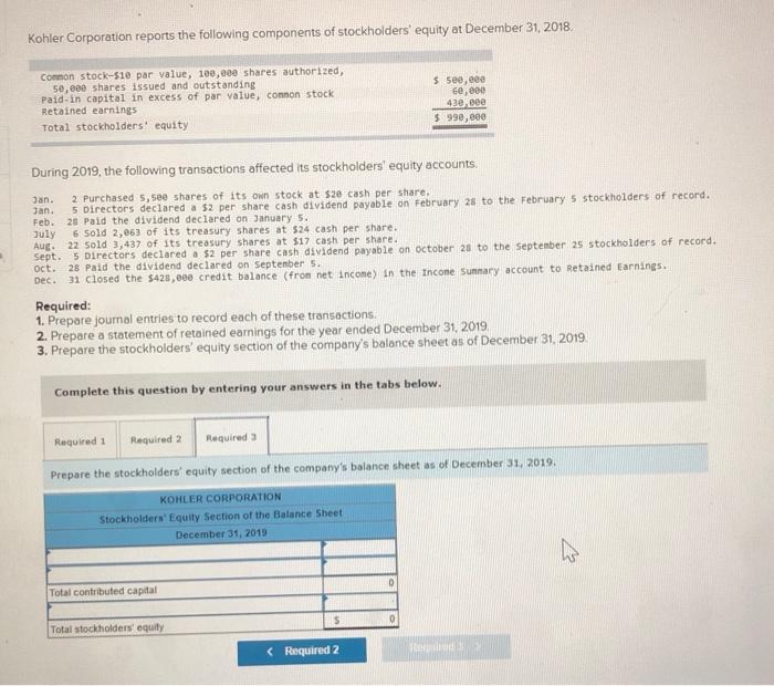 Paid the dividend declared on January 5. July 6 Sold 2,663 of
